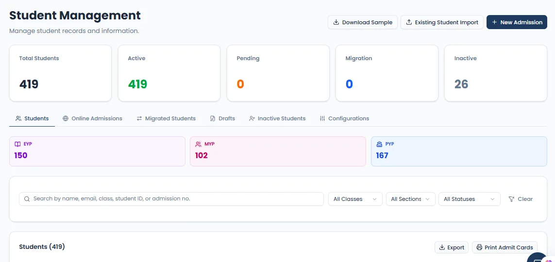 FullBagERP student management: totals for active, pending, migrated and inactive students, tabs for online admissions, migrated students and drafts, student counts per programme, and search filters.